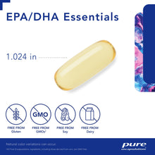 Load image into Gallery viewer, EPA/DHA essentials 1,000 mg.
